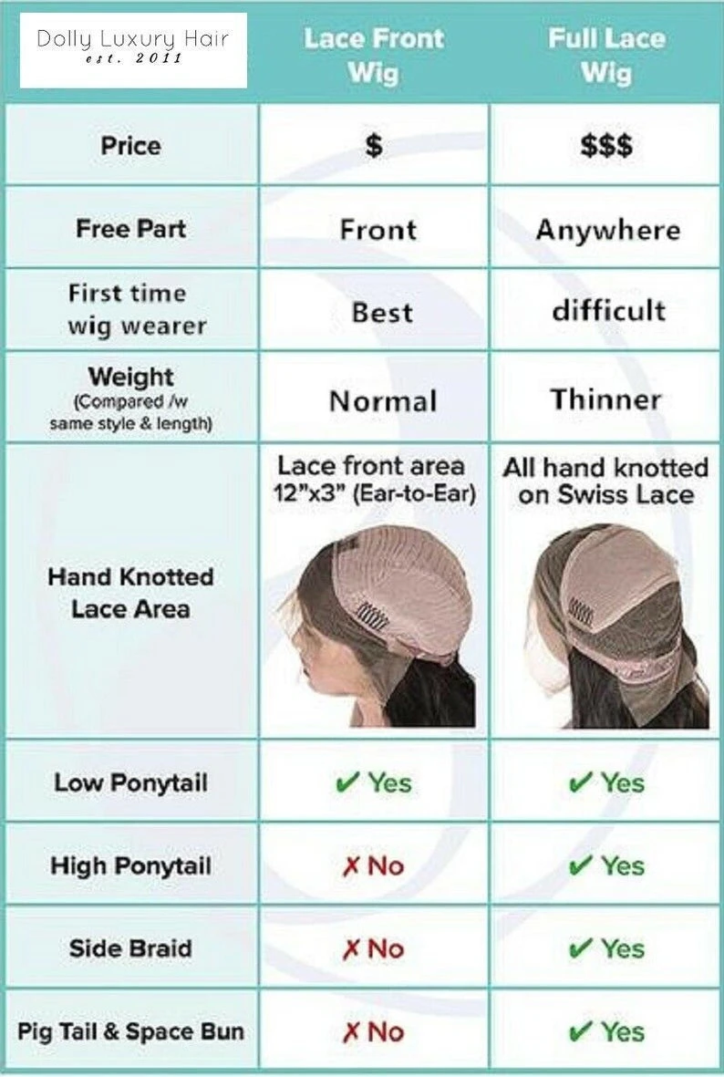 Luxury Light Ash Brown Balayage 100% Human Hair Swiss 13x4 Lace Front Glueless Wig Wavy U-Part, 360 Or Full Lace Upgrade Available - Image 2